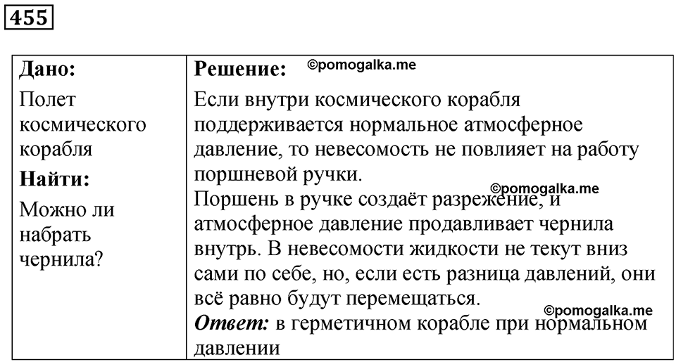 страница 63 номер 455 физика 7 класс Марон сборник задач и упражнений 2025 год