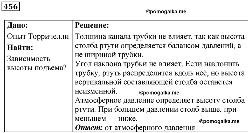 страница 63 номер 456 физика 7 класс Марон сборник задач и упражнений 2025 год