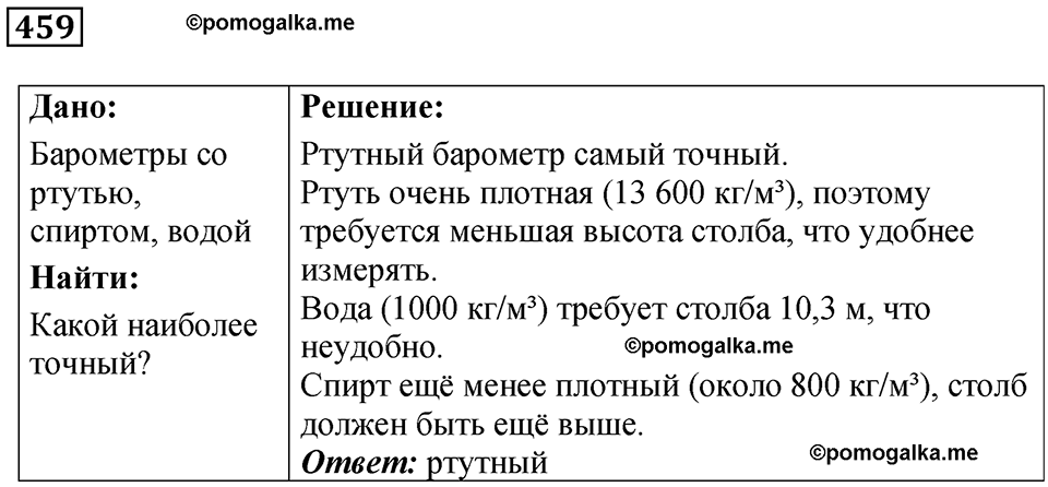 страница 63 номер 459 физика 7 класс Марон сборник задач и упражнений 2025 год