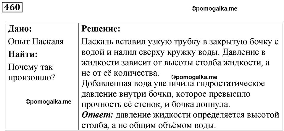 страница 63 номер 460 физика 7 класс Марон сборник задач и упражнений 2025 год