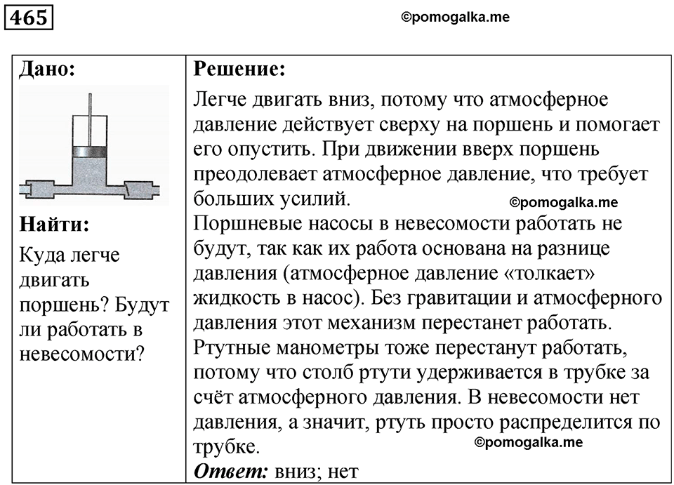 страница 64 номер 465 физика 7 класс Марон сборник задач и упражнений 2025 год
