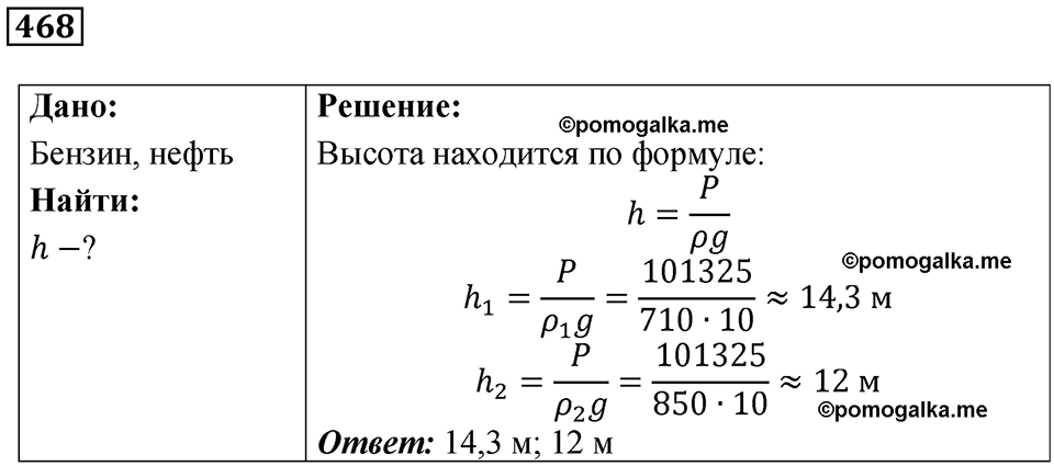 страница 64 номер 468 физика 7 класс Марон сборник задач и упражнений 2025 год
