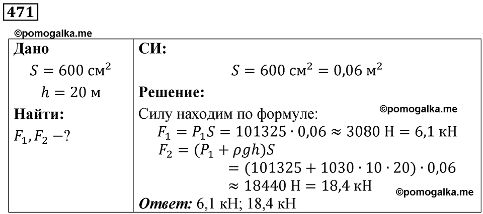 страница 64 номер 471 физика 7 класс Марон сборник задач и упражнений 2025 год