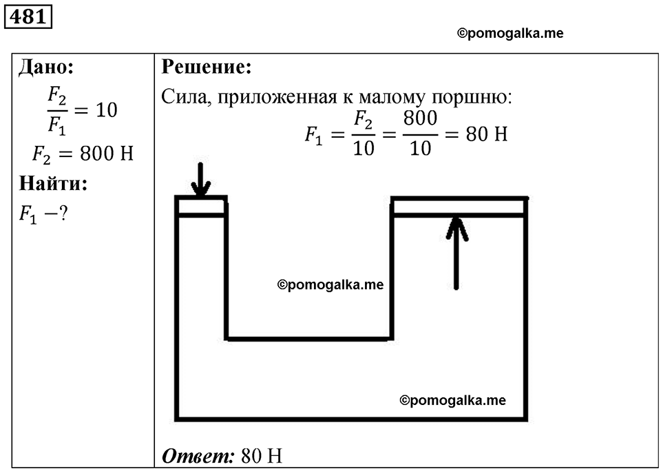 страница 65 номер 481 физика 7 класс Марон сборник задач и упражнений 2025 год