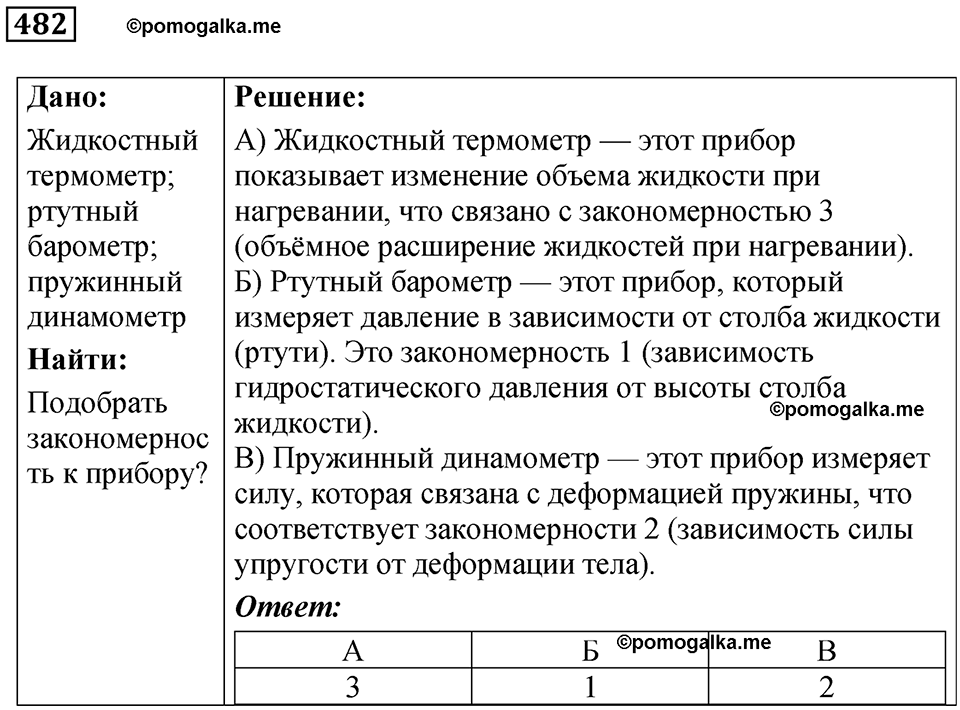 страница 65 номер 482 физика 7 класс Марон сборник задач и упражнений 2025 год
