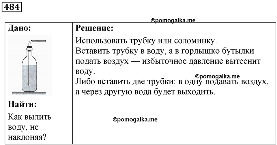 страница 66 номер 484 физика 7 класс Марон сборник задач и упражнений 2025 год