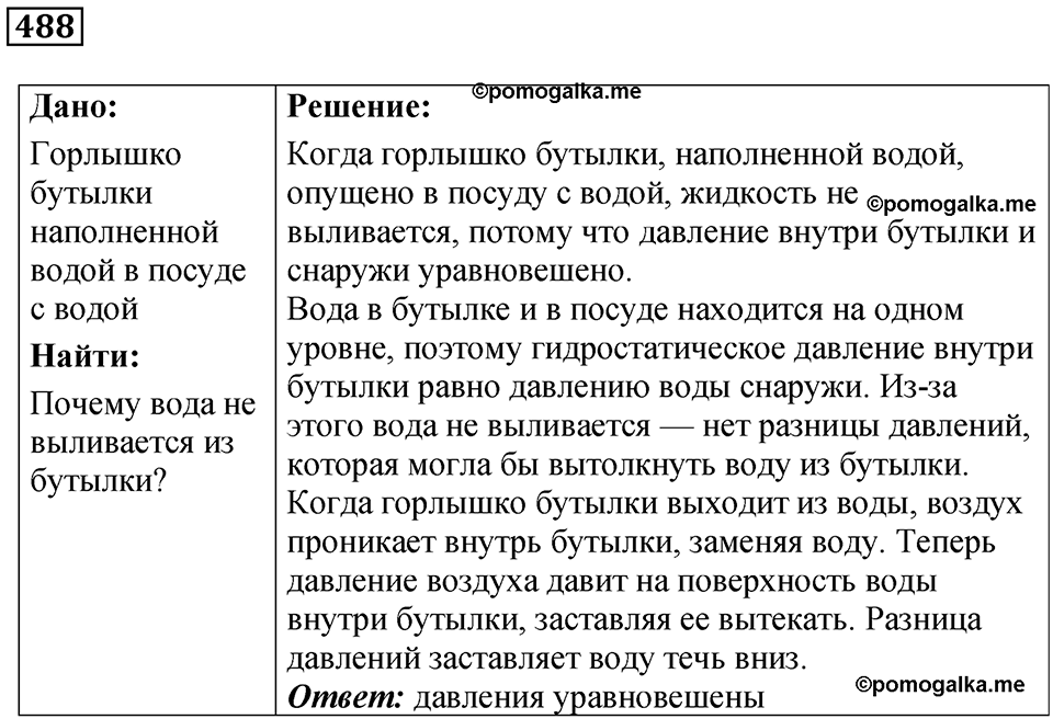 страница 66 номер 488 физика 7 класс Марон сборник задач и упражнений 2025 год