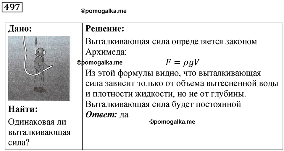 страница 68 номер 497 физика 7 класс Марон сборник задач и упражнений 2025 год