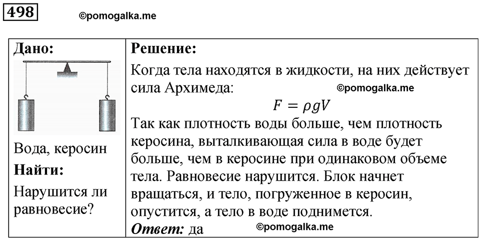 страница 68 номер 498 физика 7 класс Марон сборник задач и упражнений 2025 год
