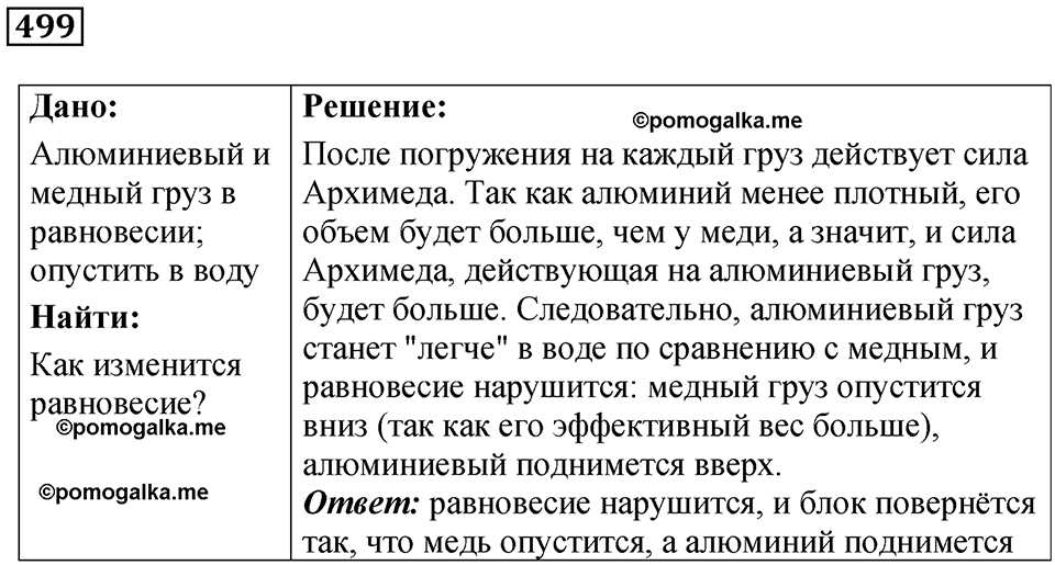 страница 68 номер 499 физика 7 класс Марон сборник задач и упражнений 2025 год