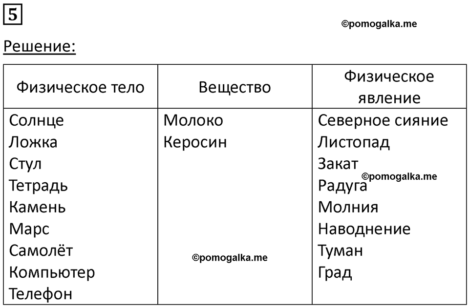 страница 4 номер 5 физика 7 класс Марон сборник задач и упражнений 2025 год
