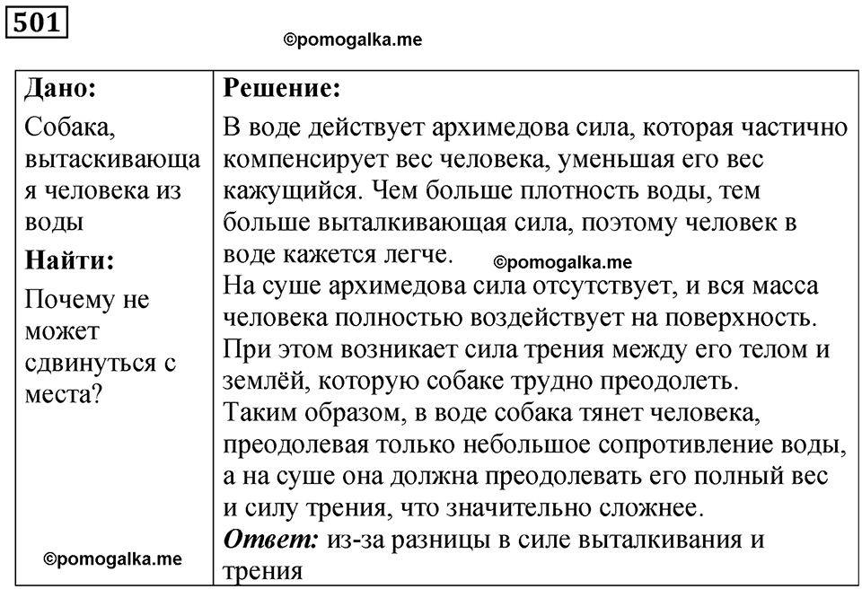 страница 68 номер 501 физика 7 класс Марон сборник задач и упражнений 2025 год