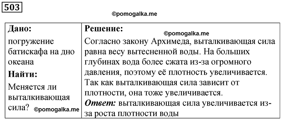 страница 68 номер 503 физика 7 класс Марон сборник задач и упражнений 2025 год