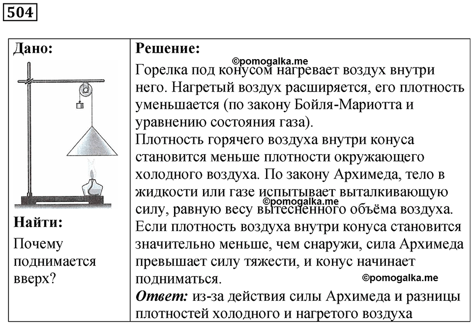 страница 69 номер 504 физика 7 класс Марон сборник задач и упражнений 2025 год