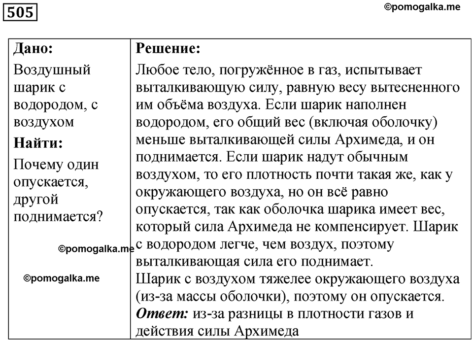 страница 69 номер 505 физика 7 класс Марон сборник задач и упражнений 2025 год