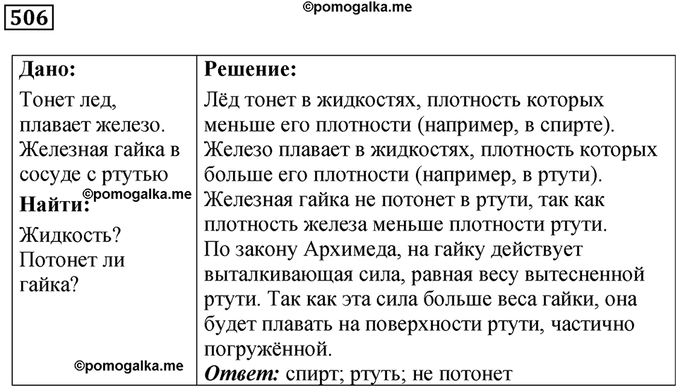 страница 69 номер 506 физика 7 класс Марон сборник задач и упражнений 2025 год