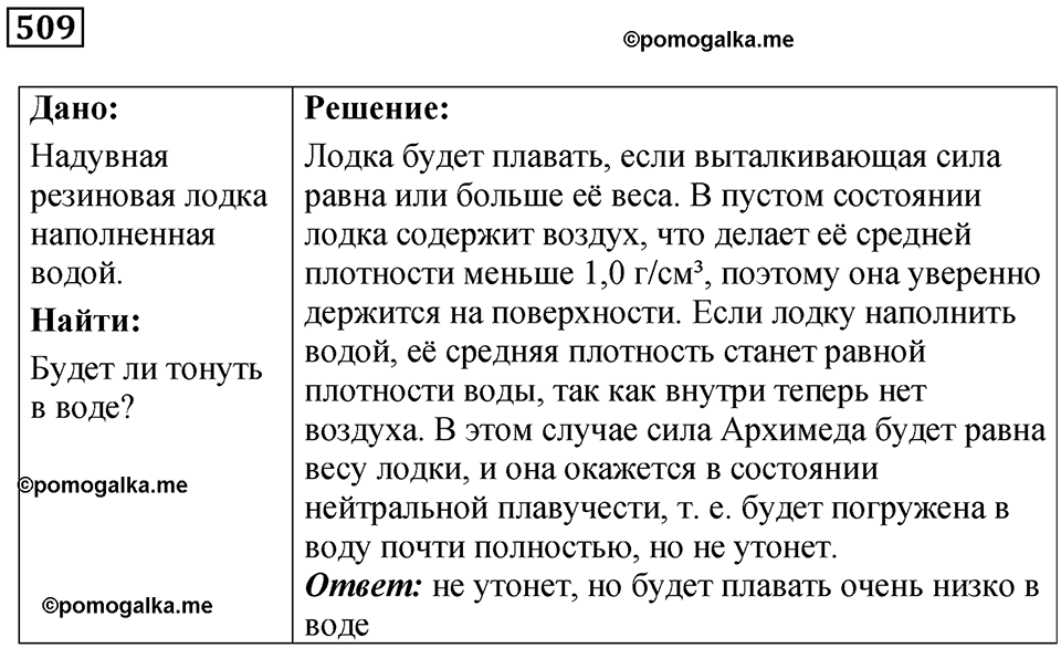 страница 69 номер 509 физика 7 класс Марон сборник задач и упражнений 2025 год