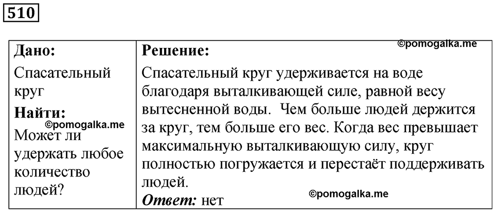 страница 69 номер 510 физика 7 класс Марон сборник задач и упражнений 2025 год