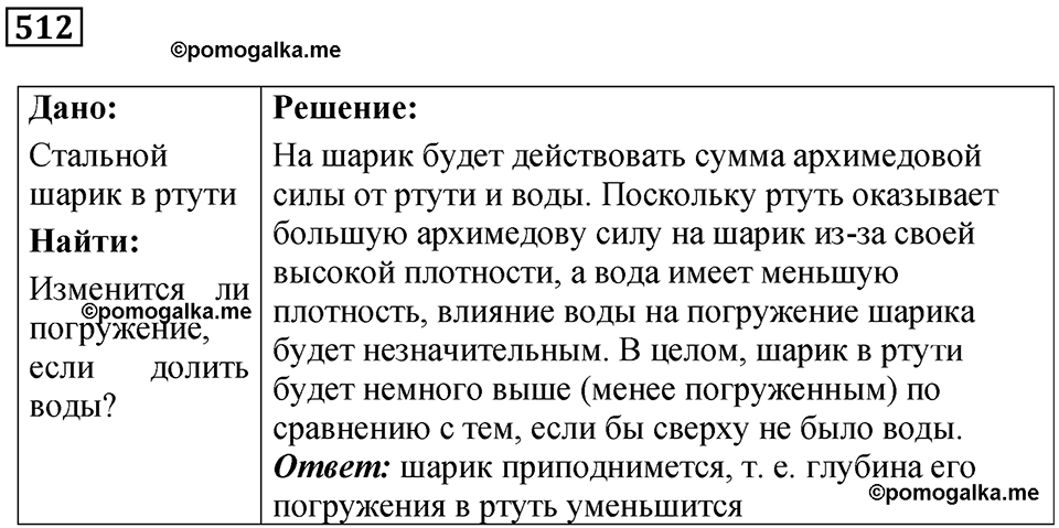 страница 69 номер 512 физика 7 класс Марон сборник задач и упражнений 2025 год