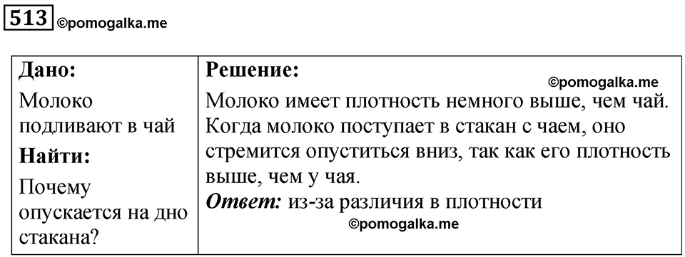 страница 69 номер 513 физика 7 класс Марон сборник задач и упражнений 2025 год