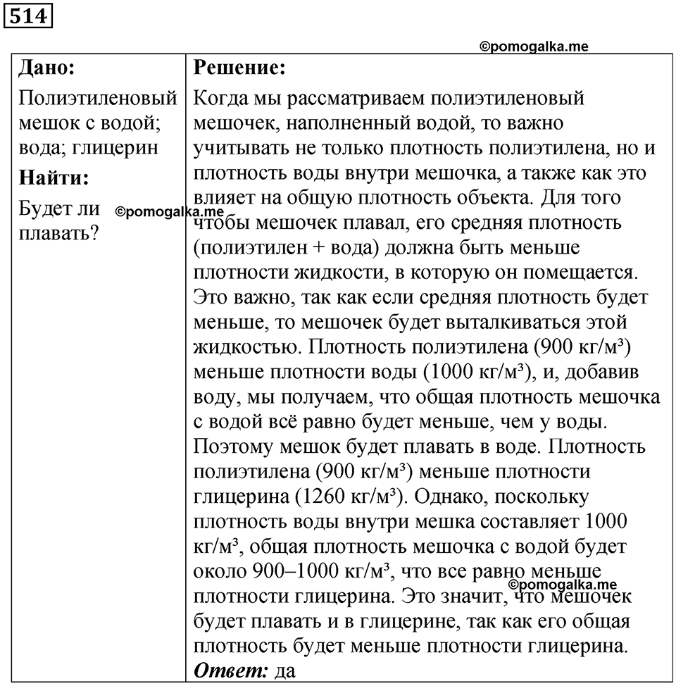 страница 69 номер 514 физика 7 класс Марон сборник задач и упражнений 2025 год