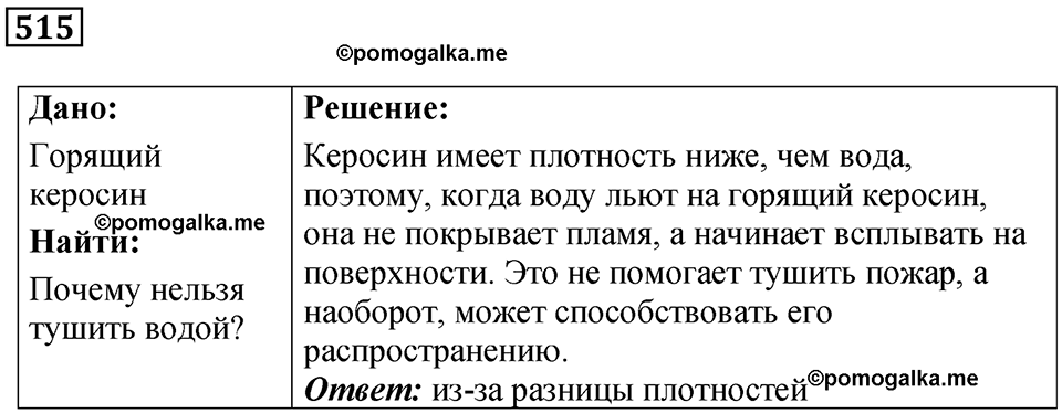 страница 69 номер 515 физика 7 класс Марон сборник задач и упражнений 2025 год