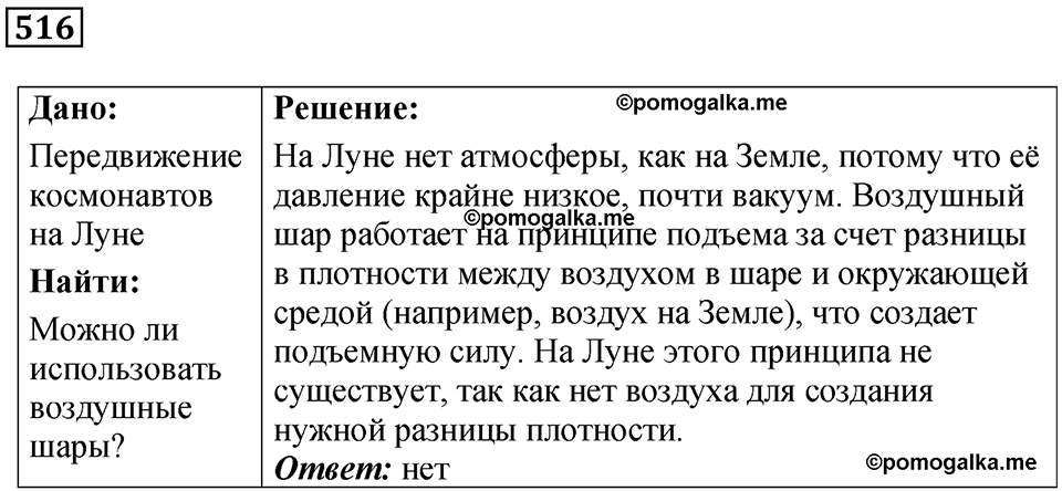 страница 69 номер 516 физика 7 класс Марон сборник задач и упражнений 2025 год