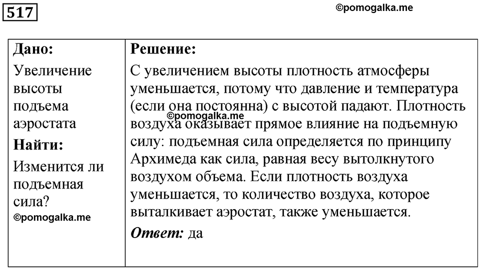 страница 69 номер 517 физика 7 класс Марон сборник задач и упражнений 2025 год