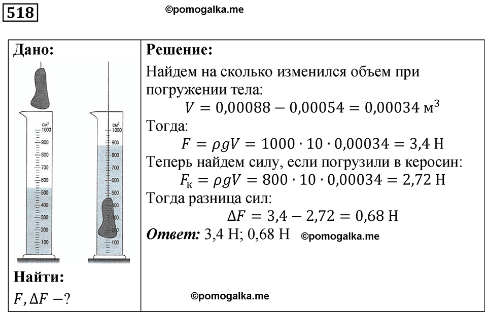 страница 69 номер 518 физика 7 класс Марон сборник задач и упражнений 2025 год