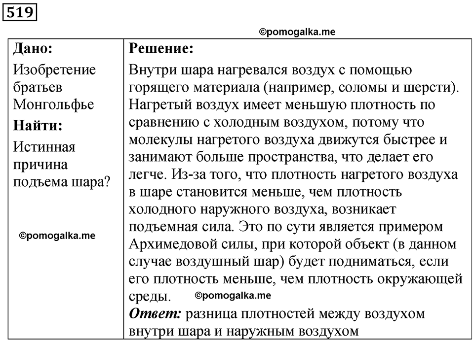страница 70 номер 519 физика 7 класс Марон сборник задач и упражнений 2025 год
