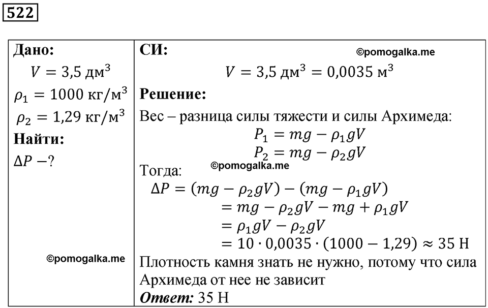 страница 70 номер 522 физика 7 класс Марон сборник задач и упражнений 2025 год