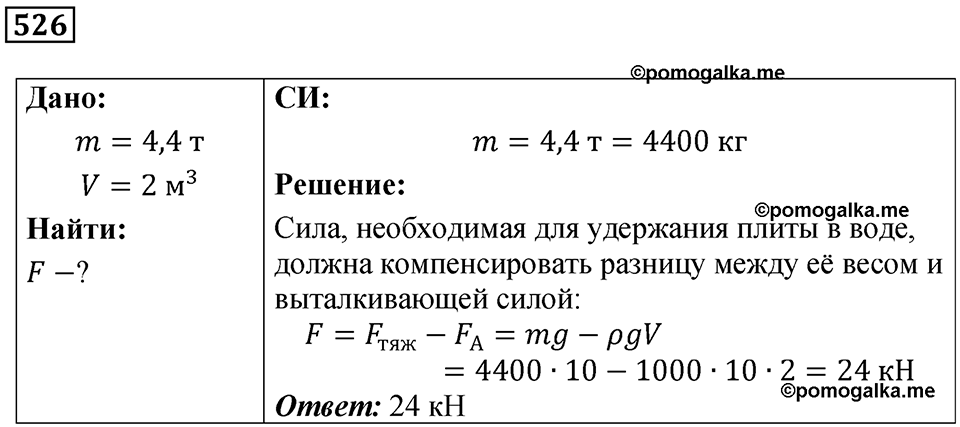 страница 71 номер 526 физика 7 класс Марон сборник задач и упражнений 2025 год
