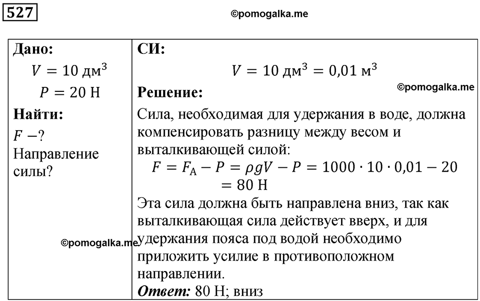 страница 71 номер 527 физика 7 класс Марон сборник задач и упражнений 2025 год