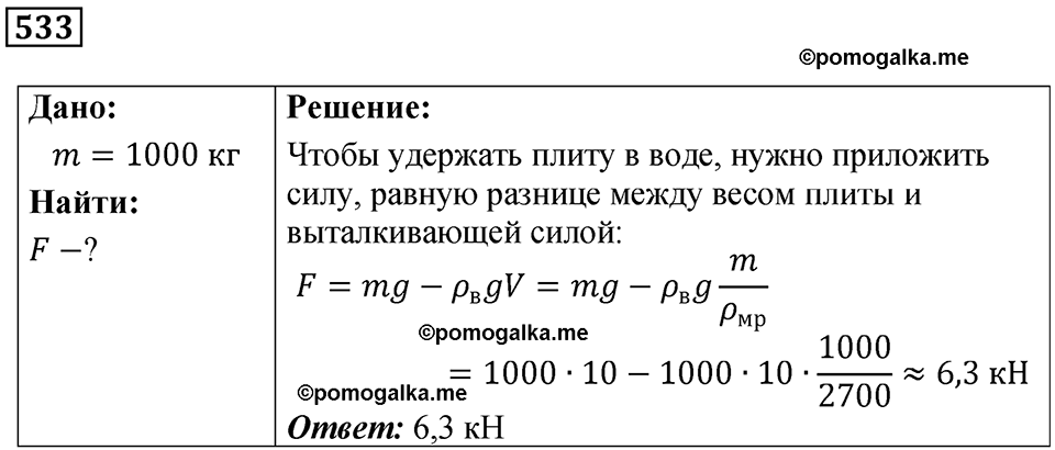страница 71 номер 533 физика 7 класс Марон сборник задач и упражнений 2025 год