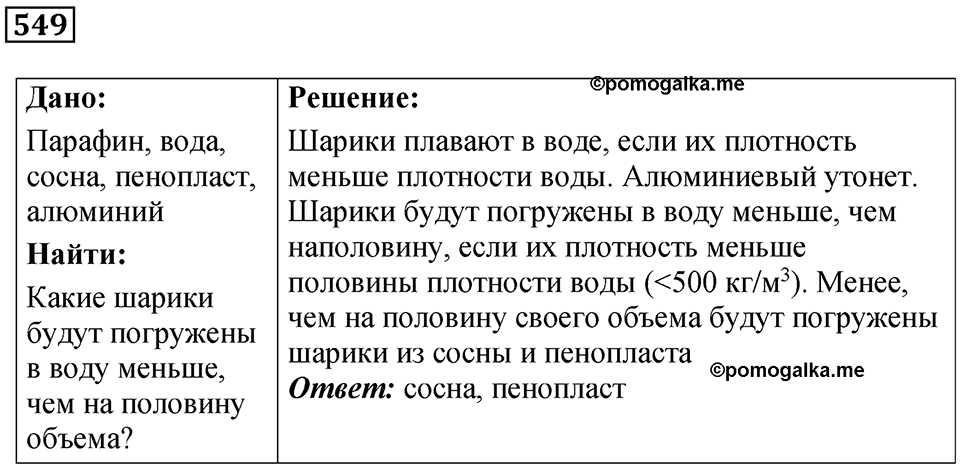 страница 73 номер 549 физика 7 класс Марон сборник задач и упражнений 2025 год