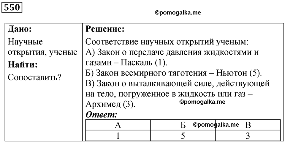 страница 74 номер 550 физика 7 класс Марон сборник задач и упражнений 2025 год