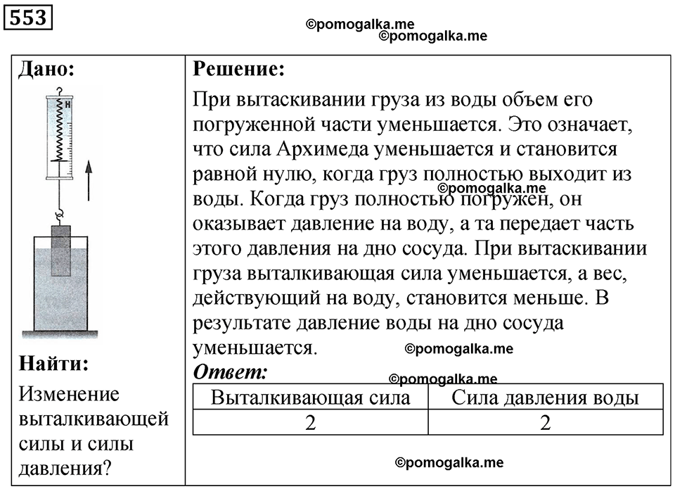 страница 75 номер 553 физика 7 класс Марон сборник задач и упражнений 2025 год