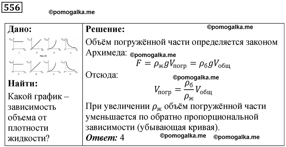 страница 76 номер 556 физика 7 класс Марон сборник задач и упражнений 2025 год