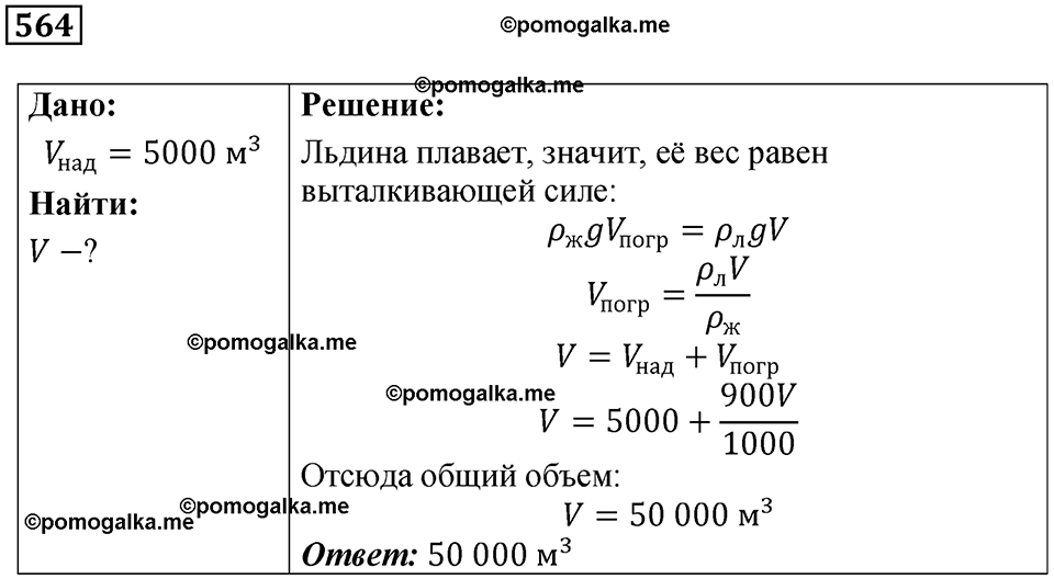 страница 78 номер 564 физика 7 класс Марон сборник задач и упражнений 2025 год
