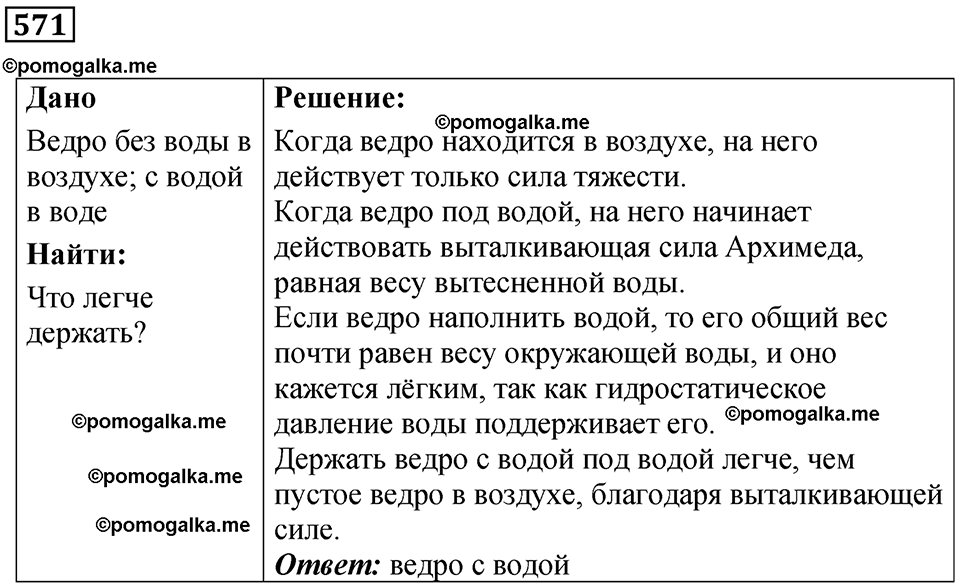 страница 79 номер 571 физика 7 класс Марон сборник задач и упражнений 2025 год