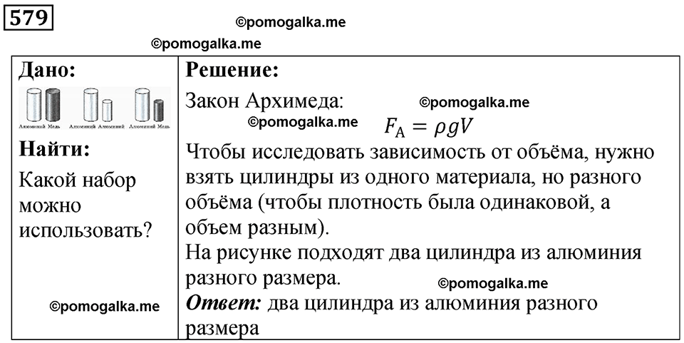 страница 81 номер 579 физика 7 класс Марон сборник задач и упражнений 2025 год