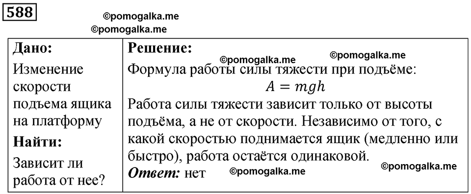 страница 83 номер 588 физика 7 класс Марон сборник задач и упражнений 2025 год