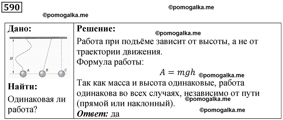 страница 83 номер 590 физика 7 класс Марон сборник задач и упражнений 2025 год