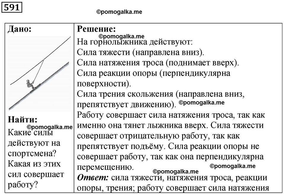 страница 83 номер 591 физика 7 класс Марон сборник задач и упражнений 2025 год