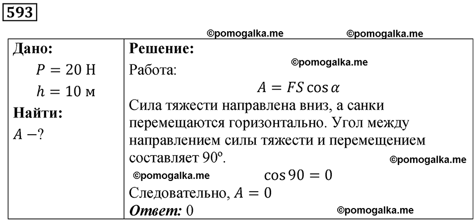 страница 84 номер 593 физика 7 класс Марон сборник задач и упражнений 2025 год