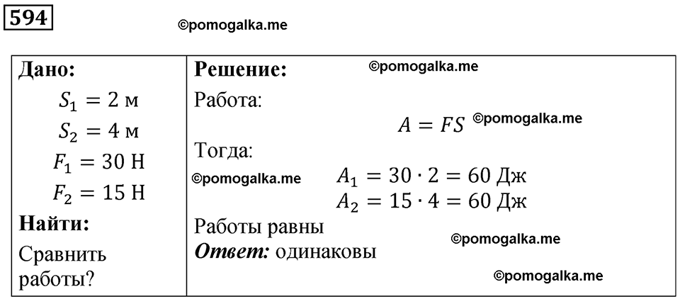 страница 84 номер 594 физика 7 класс Марон сборник задач и упражнений 2025 год