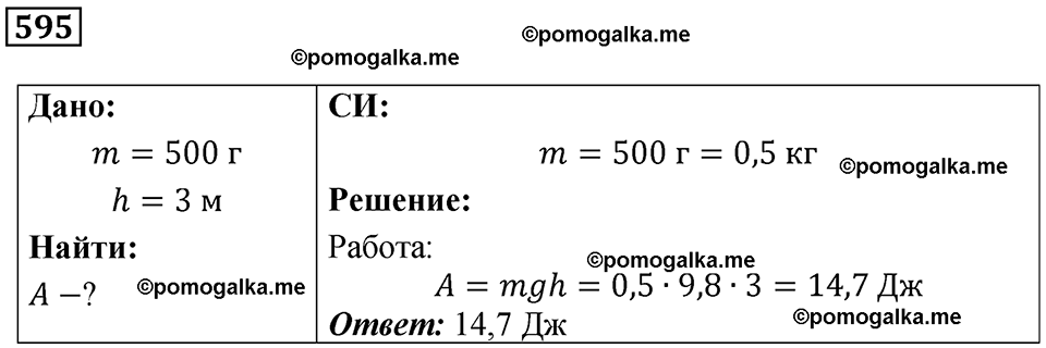 страница 84 номер 595 физика 7 класс Марон сборник задач и упражнений 2025 год