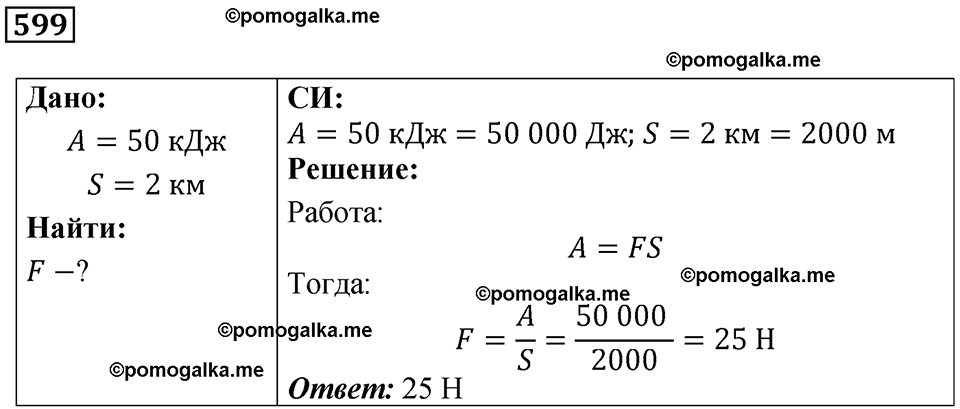 страница 84 номер 599 физика 7 класс Марон сборник задач и упражнений 2025 год