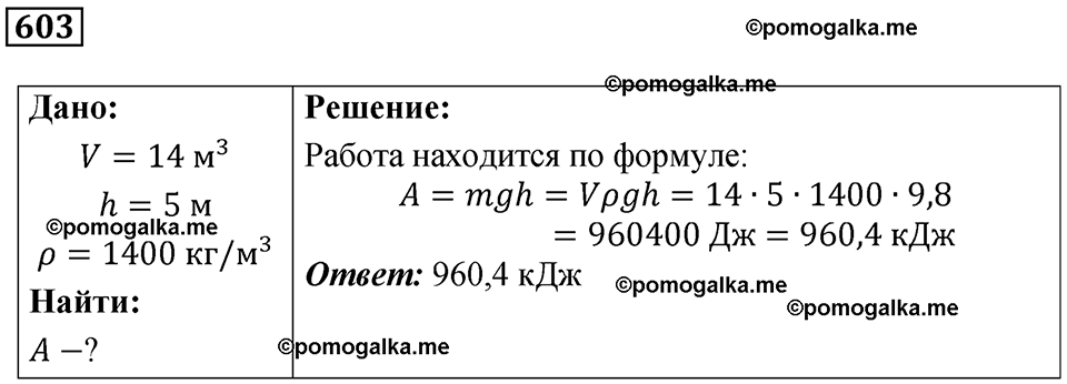 страница 85 номер 603 физика 7 класс Марон сборник задач и упражнений 2025 год