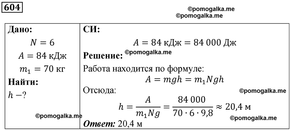 страница 85 номер 604 физика 7 класс Марон сборник задач и упражнений 2025 год